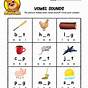 Identifying Long And Short Vowel Sounds Worksheets