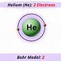 Helium Bohr Diagram