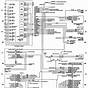 Gmc Wiring Harness Diagram