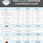 Truvia To Sugar Conversion Chart