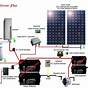 Solar Panels Wiring Diagram 3