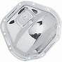 Front Differential Cover Dodge Ram 2500