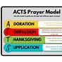 Acts Prayer Model Pdf