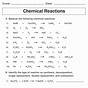 Types Of Chemical Reactions Worksheet Ch.7