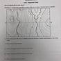 Topographic Map Reading Worksheets Answers
