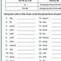 Grammar Worksheet For 3rd Graders