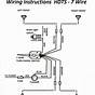 Simple Brake And Turn Signal Car Wiring Diagram