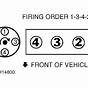 Honda 3.0 Firing Order