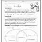 Free Printable Compare And Contrast Worksheets