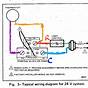 Typical Thermostat Wiring Diagram