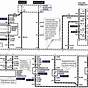 2000 Ford Explorer Wiring Diagrams Hecho