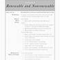Renewable And Nonrenewable Resources Worksheet