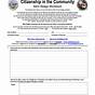Citizenship Of The Community Worksheet