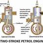2 Stroke Engine Schematic