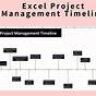 Project Milestone Chart Excel