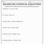 Types Of Chemical Reaction Worksheets