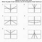 Families Of Functions Worksheets