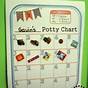 Potty Training Calendar Printable