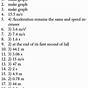Free Fall Problems Worksheet Physics Answers