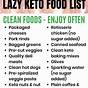 Printable Dirty Keto Food List