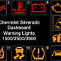 2020 Chevy Equinox Dashboard Display