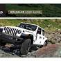 Are All Jeep Wranglers Manual