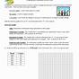 Graphing And Analyzing Scientific Data Worksheet