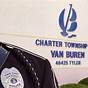 Van Buren Charter Township Wayne County