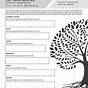 Narrative Therapy Worksheets