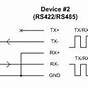 Rs232 To Rs422 Wiring Diagram