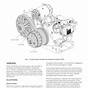 Ezgo Txt Electric Parts Manual