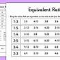 Equivalent Ratio Tables Worksheet Answers