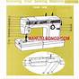 Kenmore Sewing Machine Manual Model