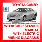 Toyota Camry Repair Shop