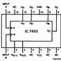 Mod 10 Counter Circuit Diagram