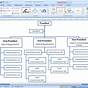 How Do I Make An Organizational Chart In Word