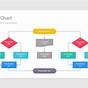 Create A Flow Chart In Google Docs