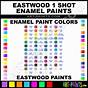Eastwood Paint Color Chart