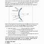 Concave And Convex Mirrors Worksheet