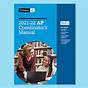 Ap Coordinator Manual Part 2