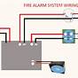 System Sensor Smoke Detector Wiring Diagram