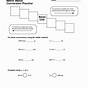Metric Conversion Practice Worksheets Answers