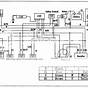 Lifan 70cc Wiring Diagram