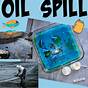 Oil Spill Activity Worksheets