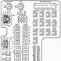 94 Dodge Dakota Stereo Wiring Diagram