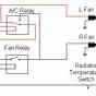 Simple Fan Circuit Diagram