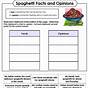 Fact And Opinion Worksheets 4th Grade