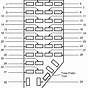 99 Ford Explorer Sport Fuse Diagram