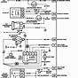 97 S10 Fuel Injection Wiring Diagrams