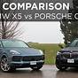 Porsche Cayenne Versus Bmw X5